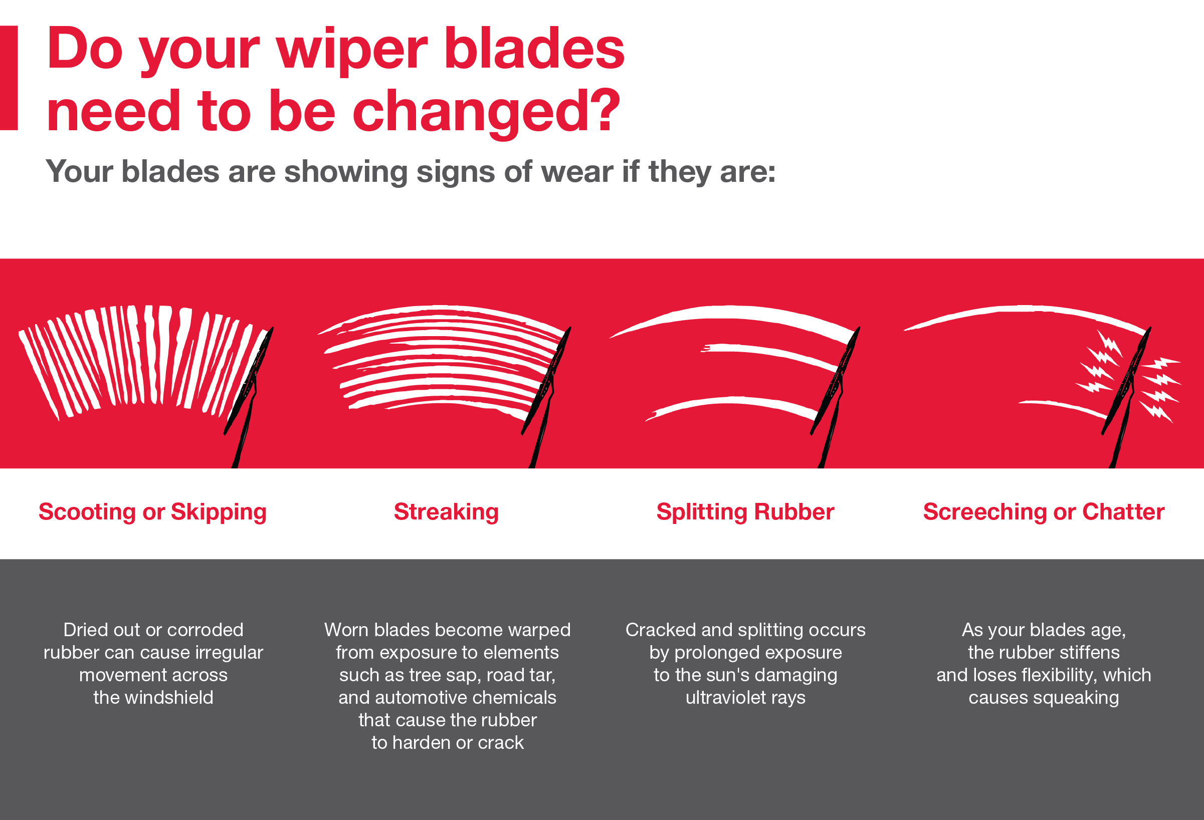Do your wiper blades need to be changed | Sunrise Toyota North in Middle Island NY